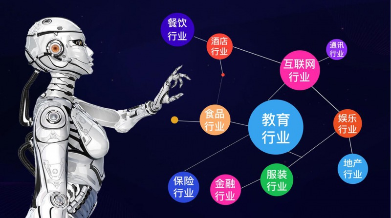 什么是私域流量？