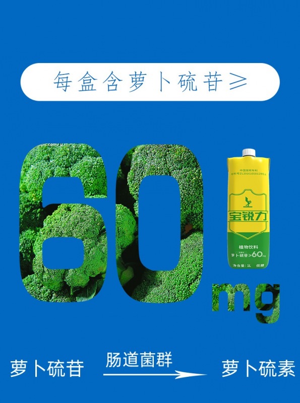 供应链平台  合作产品