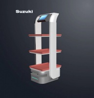 供应链平台  合作产品